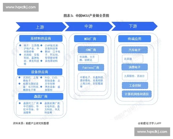 以vs森为核心解析对决策略演变与未来趋势全景观察深度剖析报告集 以vs森为核心解析对决策略演变与未来趋势全景观察深度剖析报告集