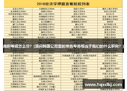 海胆等级怎么分？(请问韩国公司里的常务专务相当于我们的什么职称？)